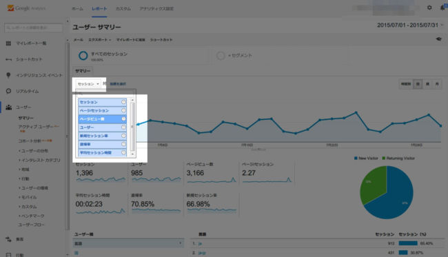 グラフ表示の切り替え