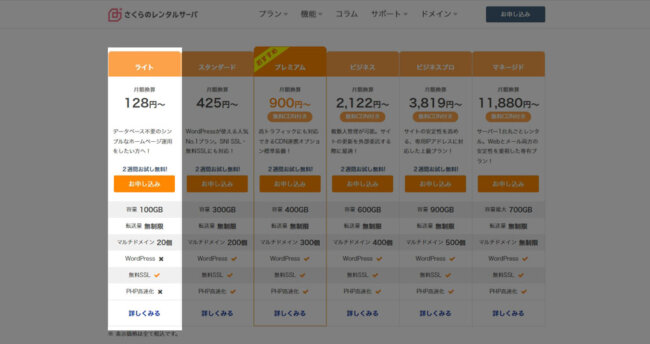 さくらサーバーのライトプラン