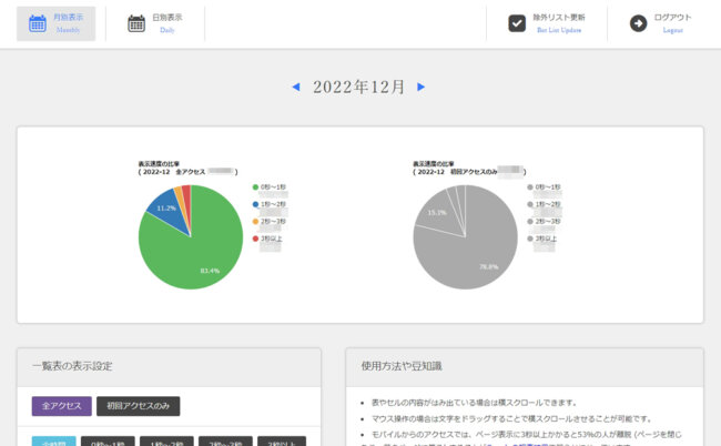 絞り込みアドオン併用時の円グラフ