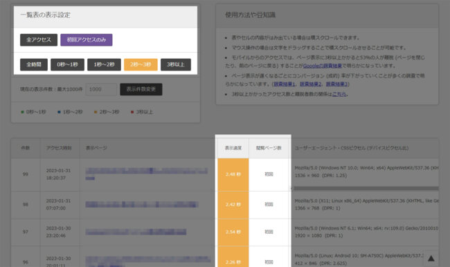 一覧表を絞り込んで表示