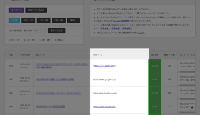 リファラのカラムを表示